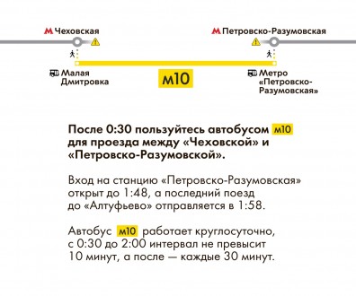 Серпуховско-Тимирязевская линия